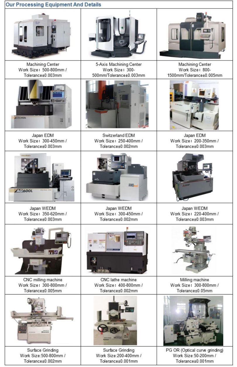 Eco Friendly Portable telescopic Drinking Straws 3